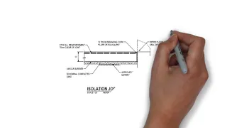 What is an Isolation Joint