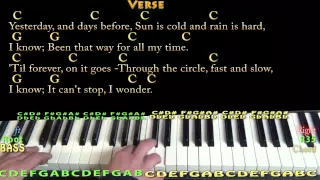 Have You Ever Seen the Rain (CCR) Piano Cover Lesson with Chords/Lyrics