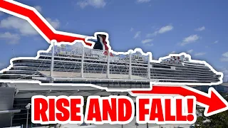 The Rise And Fall Of The Cruise Industry