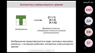 Коротеева Е.Ю. - Мат.основы анализа данных физического эксперимента- 10.Задача распознавания образов