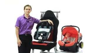 База Isofix для коляски-автокресла Doona (Дуна Изофикс)