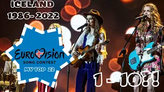 ICELAND IN EUROVISION | ALL SONGS (1986 – 2022) | REACTION & RANKING (Eurovision Through Time)