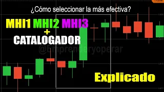 Estrategia probabilística MHI1 MHI2 MHI3 CATALOGADOR EXPLICADO IqOption cuenta real OTC 98%Rentable