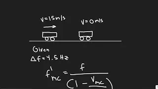 Two automobiles are equipped with the same single frequency horn. When one is at rest and the other