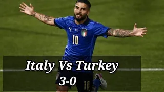 Italy Vs Turkey | Euro Cup 2021
