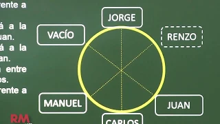 Razonamiento Lógico Orden de Información Circular Problemas Resueltos de Habilidad Matemática