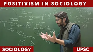 Lec 12: Positivism in Sociology (Part-I) #Positivism #Sociology #UPSC #NET #JRF