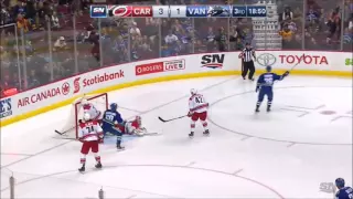 Markus Granlund scores against Hurricanes