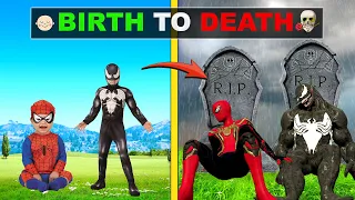 BIRTH to DEATH (part-2)