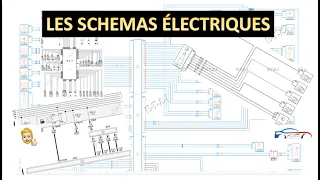 Comment lire un schéma électrique