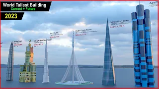 World Tallest and Beautiful Buildings Comparison