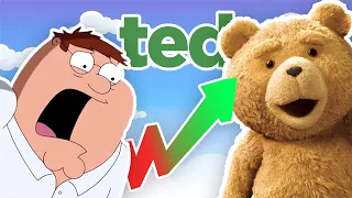 Is the Ted TV Show BETTER than Family Guy??