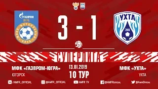 Суперлига. 10-й тур. Газпром-ЮГРА – Ухта. 3-1. Второй матч