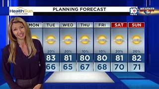 Local 10 News Weather: 02/28/22 Morning Edition