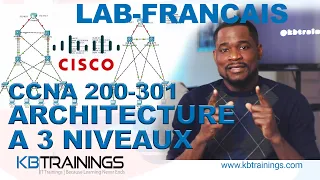 Architecture LAN à 3 Niveaux (3-Tier): VLAN, HSRP, EtherChannel, Routage | Lab CCNA 200-301