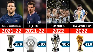 list of lionel messi career all trophies from 2004 - 2023, Lionel Messi