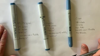 What are the differences between Copic Ciao, Original & Sketch Markers?