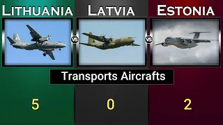 Lithuania vs Latvia vs Estonia Military Power Comparison 2022