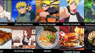 FAVORITE FOOD OF NARUTO AND BORUTO ANIME CHARACTERS