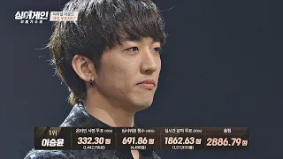 [파이널 라운드] 〈싱어게인〉 최종 1위 '이승윤(LEE SEUNG YOON)' 싱어게인(singagain) 12회 | JTBC 210208 방송