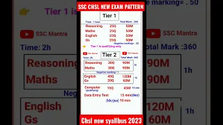 Ssc chsl new exam pattern 2022|| chsl new exam pattern#chslnewexampattern#sscchslnewsyallbus#sscchsl