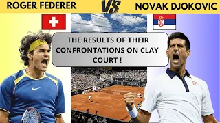 FEDERER VS DJOKOVIC the results of their confrontations on clay court !!