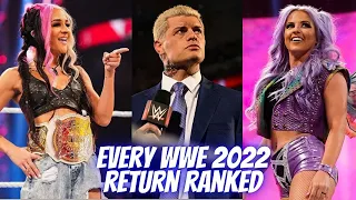 Ranking EVERY 2022 WWE Return - WORST TO BEST