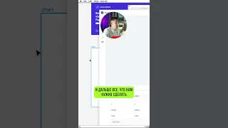 Диаграммы и графики с помощью плагина Chart Maker в фигма 📊🔥