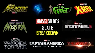 Marvel Full Slate Breakdown | All Confirmed & Rumored Upcoming MCU Movies And Shows