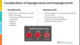 Prevention and Management of HypoHyperglycemia