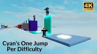 Cyan's One Jump Per Difficulty Chart Obby [All Stages 1-21] | 4K