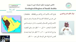 6-1 صخور المملكة العربية السعودية (الأقاليم الجيولوجية المكونة للمملكة العربية السعودية)