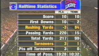 1998 # 6 Tennessee vs # 2 Florida