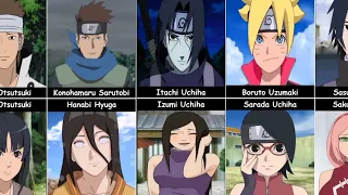 Best Naruto and Boruto Couples