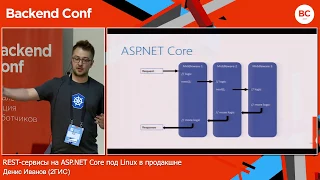 REST-сервисы на ASP.NET Core под Linux в продакшене / Денис Иванов (2ГИС)