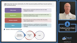 Risk Management for Individuals – Part II (2024 Level III CFA® Program – Reading 22)