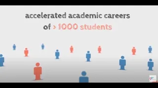 98thPercentile Accelerated STEM Learning | After School Learning Programs For Kids Online