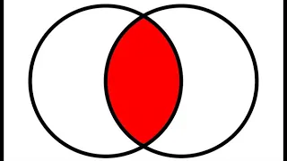 Intersection (set theory) | Wikipedia audio article