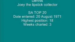 Dennis - Joey the lipstick collector.wmv