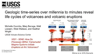 From Millennia to Minutes: Life Cycles of Volcanoes and Eruptions