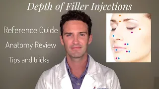 Injectors Anatomy: Depth of Filler Injections Around the Face