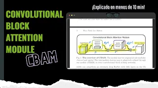 Convolutional Block Attention Module CBAM |  Mejora las MÉTRICAS de tu modelo CNN ☝🧠 | Ferebell