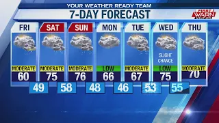 Forecast for Thursday, May 16th, 2019