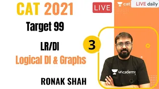 LR-DI for CAT 2021 | Logical DI & Graphs - III | Ronak Shah | Target 99