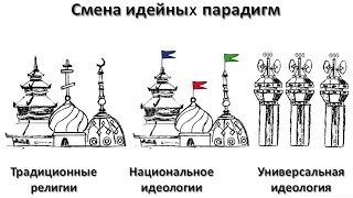 Что будет, если разрешить идеологию? Политкафе Сёмин (Агитпроп)