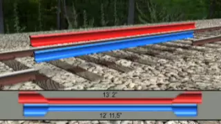 Derailment of Amtrak Train No. 58, City of New Orleans - Track Features Animation