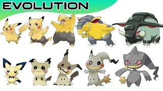 Pokémon Evolutions You Didn't Know #49 | Max S