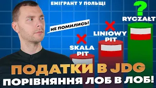 ФОП в Польщі 2024! ПОДАТКИ для JDG! Вибираємо НАЙПРИБУТКОВІШУ ФОРМУ JDG в Польщі для БІЗНЕСУ!