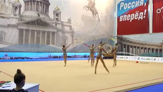 Молодежная сборная России обручи