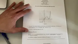 AP Calculus AB Exam Prep: Graph Analysis of f”